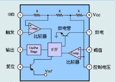 ne556n应用电路图图片